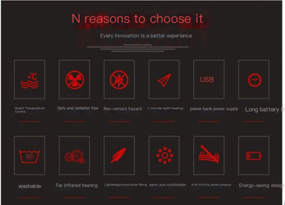 Full-Body Heated USB Charging Jacket