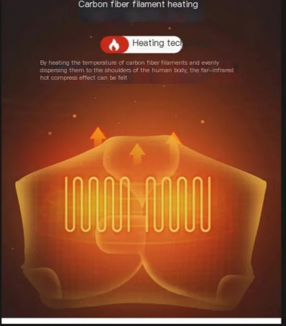 Full-Body Heated USB Charging Jacket