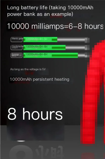 Full-Body Heated USB Charging Jacket